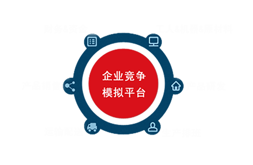 企模